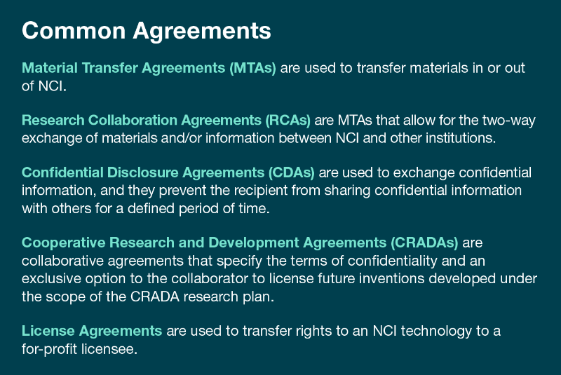 Sidebar: Common Agreements. Material Transfer Agreements (MTAs) are used to transfer materials in or out of NCI. Research Collaboration Agreements (RCAs) are MTAs that allow for the two-way exchange of materials and/or information between NCI and other institutions. Confidential Disclosure Agreements (CDAs) are used to exchange confidential information, and they prevent the recipient from sharing confidential information with others for a defined period of time. Cooperative Research and Development Agreements (CRADAs) are collaborative agreements that specify the terms of confidentiality and an exclusive option to the collaborator to license future inventions developed under the scope of the CRADA research plan. License Agreements are used to transfer rights to an NCI technology to a for-profit licensee.