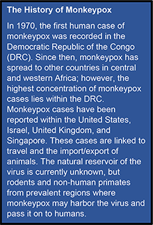 Brief history of monkeypox