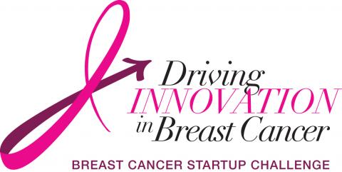 Driving Innovation in Breast Cancer (Breast Cancer Startup Challenge) graphic.