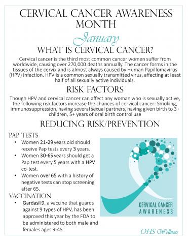 cervical cancer poster