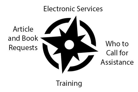 Compass of Services